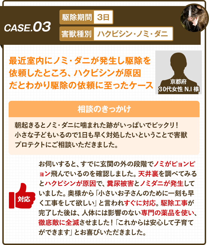 ケース3：最近室内にノミ・ダニが発生し駆除を依頼したところ、ハクビシンが原因だとわかり駆除の依頼に至ったケース
				地域：京都府
				年代：30代女性
				イニシャル：N・I

				・駆除期間：3日
				・害獣種別：ハクビシン・ノミ・ダニ

				＜相談のきっかけ＞
				朝起きるとノミ・ダニに噛まれた跡がいっぱいでビックリ！小さな子どもいるので1日も早く対処したいということで害獣プロテクトにご相談いただきました。

				＜害獣プロテクトの対応＞
				お伺いすると、すでに玄関の外の段階でノミがピョンピョン飛んでいるのを確認しました。天井裏を調べてみるとハクビシンが原因で、糞尿被害とノミダニが発生していました。奥様から「小さいお子さんのために一刻も早く工事をして欲しい」と言われすぐに対応。駆除工事が完了した後は、人体には影響のない専門の薬品を使い、徹底敵に全滅させました！「これからは安心して子育てができます」とお喜びいただきました。