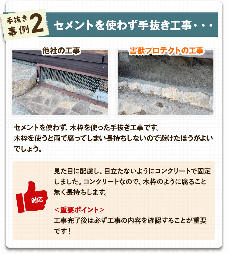 【手抜き事例2:金網を固定せずに設置】金網を固定せずに、地面を掘って埋めただけの手抜き工事です。素人の日曜大工よりも酷い手抜き工事で、金網を固定していないので当然害獣の侵入は防げません。
【害獣プロテクトの対応】杭が打てない地面には、コンクリートを打って固定しました。
【重要ポイント】工事完了後は必ず工事の内容を確認することが重要です!