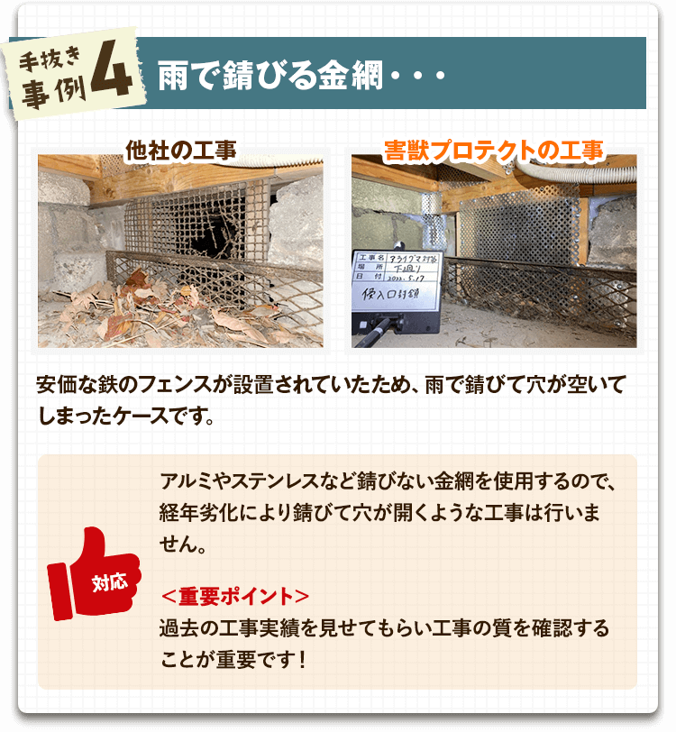【手抜き事例4:雨で錆びる金網】安価な鉄のフェンスが設置されていたため、雨で錆びて穴が空いてしまったケースです。
【害獣プロテクトの対応】アルミやステンレスなど錆びない金網を使用するので、経年劣化により錆びて穴が開くような工事は行いません。
【重要ポイント】過去の工事実績を見せてもらい工事の質を確認することが重要です!