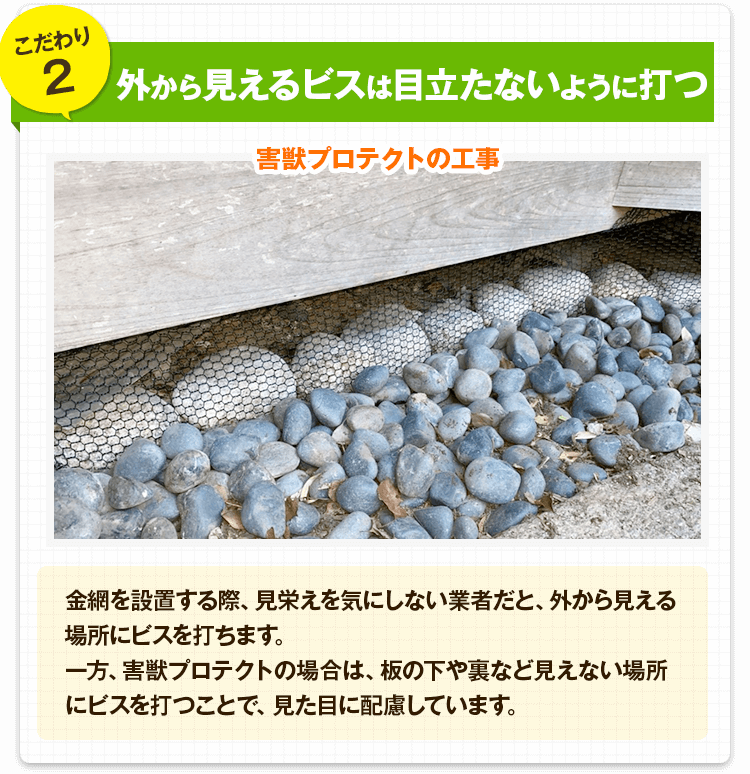 外から見えるビスは目立たないように打つ:金網を設置する際、見栄えを気にしない業者だと、外から見える場所にビスを打ちます。一方、害獣プロテクトの場合は、板の下や裏など見えない場所にビスを打つことで、見た目に配慮しています。
